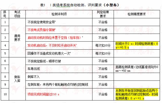 兒童節(jié)小孩哥姐上才藝,詳細(xì)解答、解釋與落實-抵制欺詐的假廣告圈
