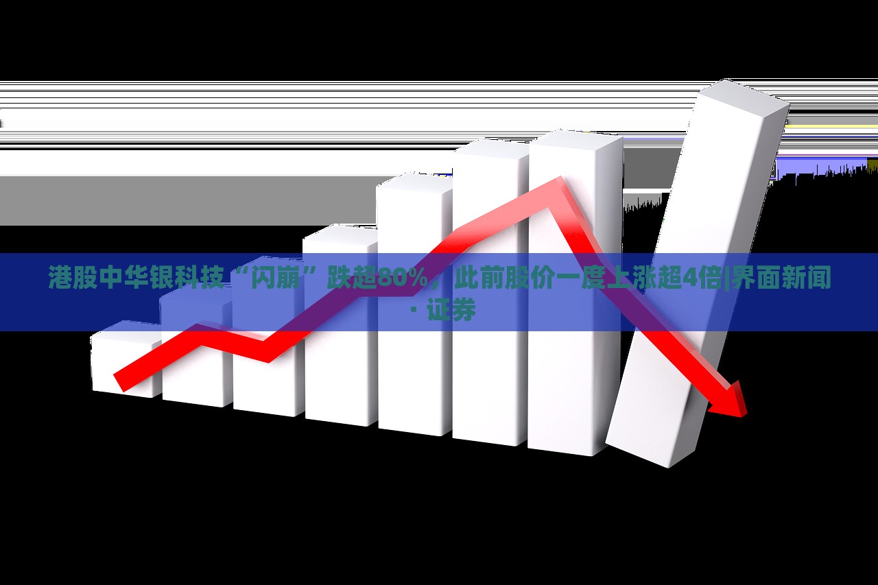 港股中華銀科技“閃崩”跌超80%，此前股價(jià)一度上漲超4倍|界面新聞 · 證券