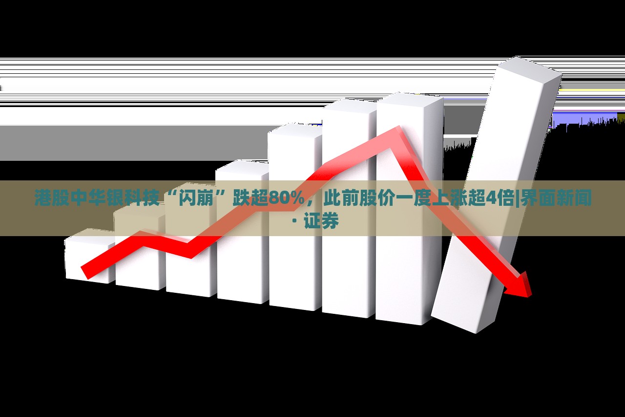 港股中华银科技“闪崩”跌超80%，此前股价一度上涨超4倍|界面新闻 · 证券