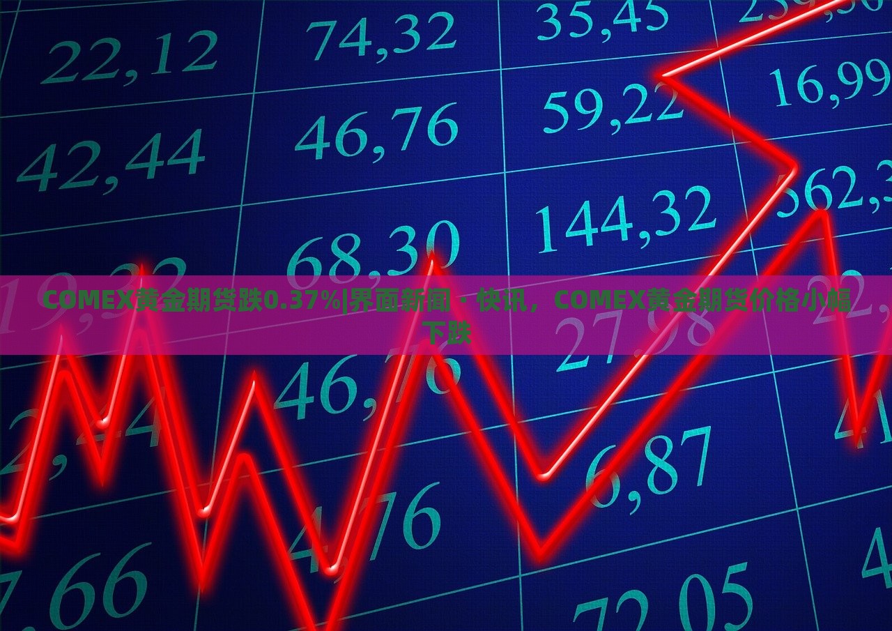COMEX黄金期货跌0.37%|界面新闻 · 快讯，COMEX黄金期货价格小幅下跌