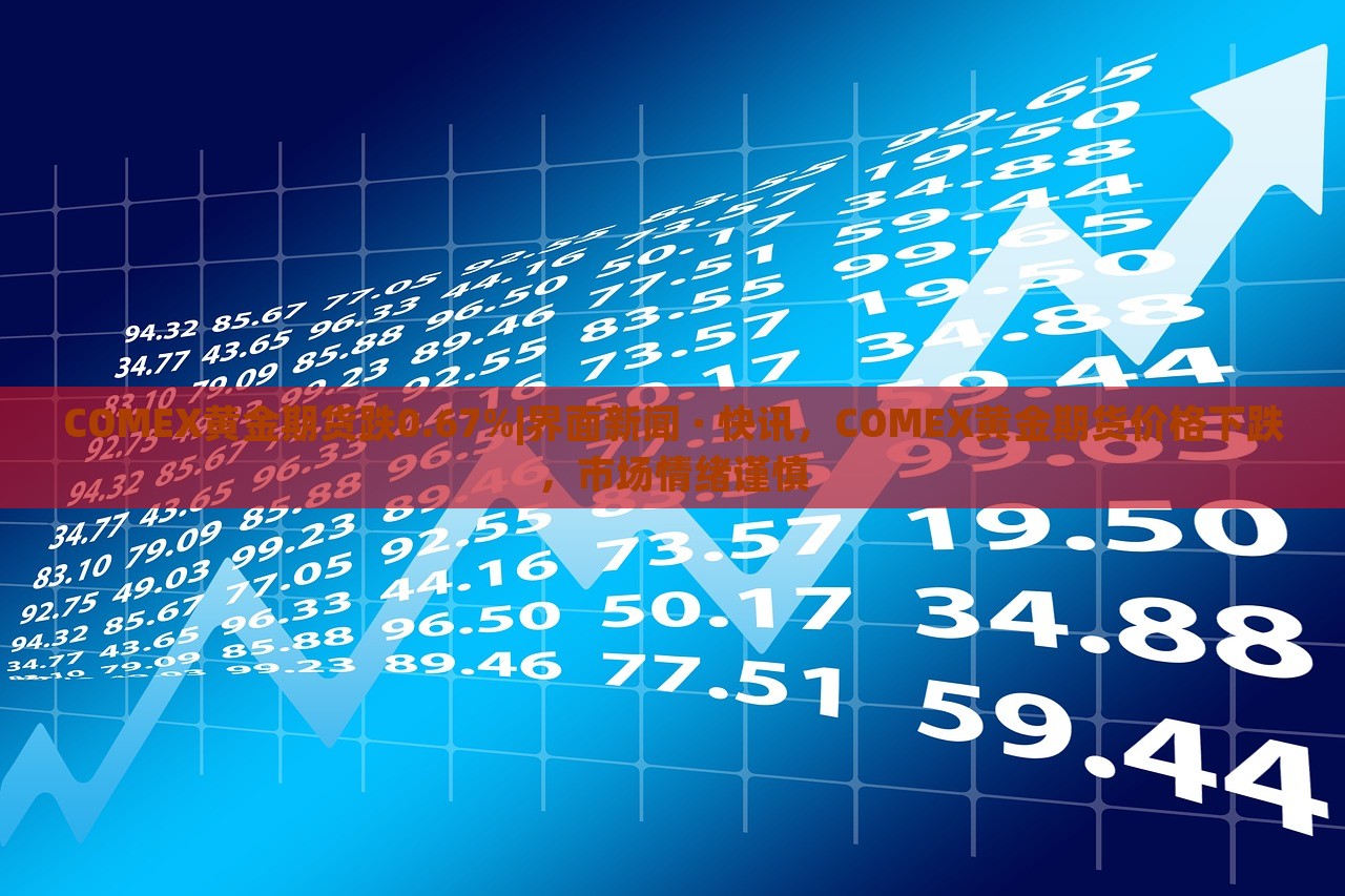 COMEX黄金期货跌0.67%|界面新闻 · 快讯，COMEX黄金期货价格下跌，市场情绪谨慎
